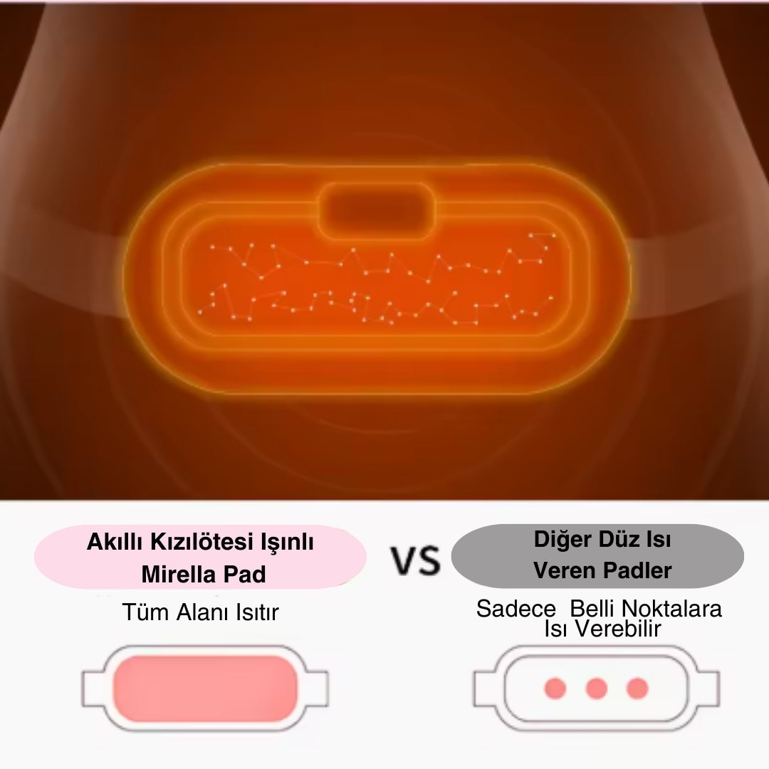 Mirella Pad | Sıcacık Rahatlık